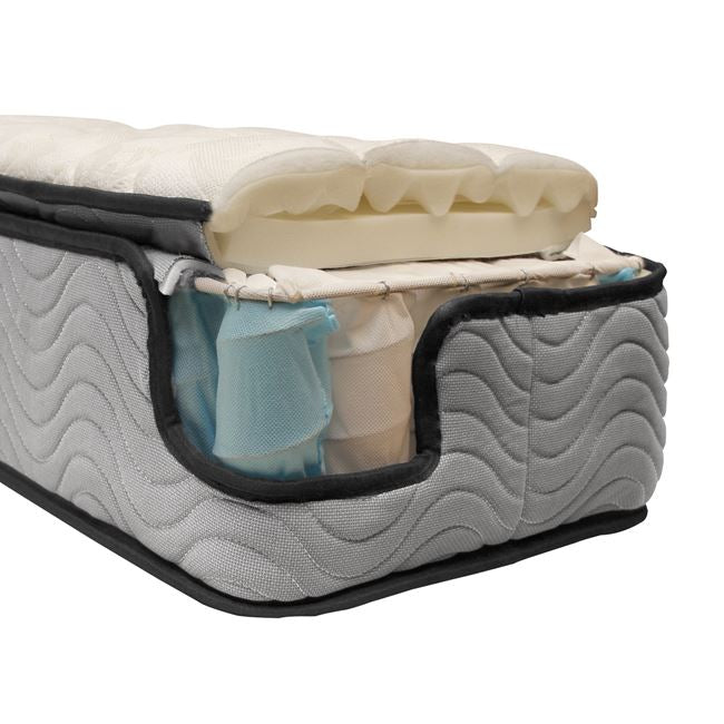 Матрак с покритие 150x200 Special Pocket Spring Homemarkt (ролкова опаковка)